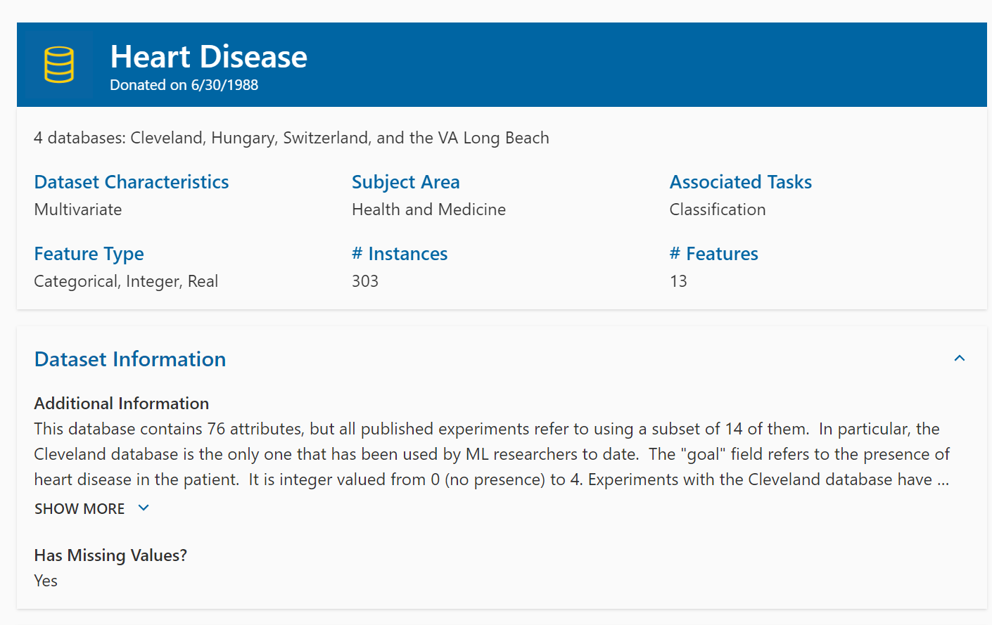 Heart Disease Analysis Prediction